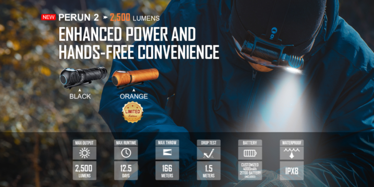 Why You Need a Head Torch