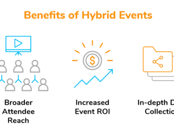 The benefits of hybrid events in 2021