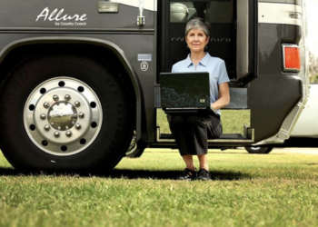 Great Part-Time Jobs In Retirement