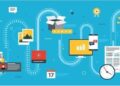 Social Media Analytics is Essential For Understanding Key Branding Metrics
