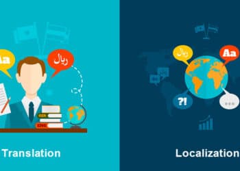 What Is Localization Translation?