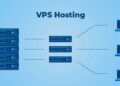 10 VPS Cloud Hosting Benefits