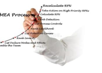 Steps for Creating Failure Mode and Effects Analysis