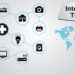 IoT and Telemedicine