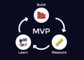 Do you need to build an MVP?