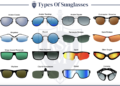 Guide for men's sunglasses and eye protection devices