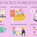 Best growth marketing practices to invest in and execute