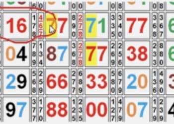 Is it True Satta King Fast offer hundreds or even thousands of Rupees to Winners?