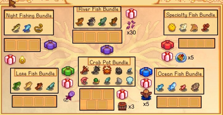 All About Stardew Valley Bundle