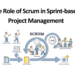 The Role of Scrum in Sprint-based Project Management