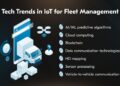 List of IoT Fleet Management Solutions Companies