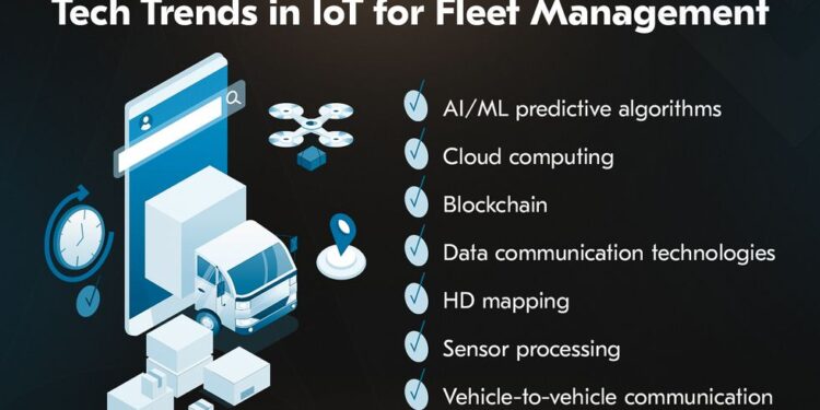 List of IoT Fleet Management Solutions Companies