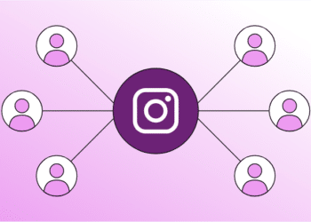 2 Proven Tips to Gain Quality Followers on Instagram