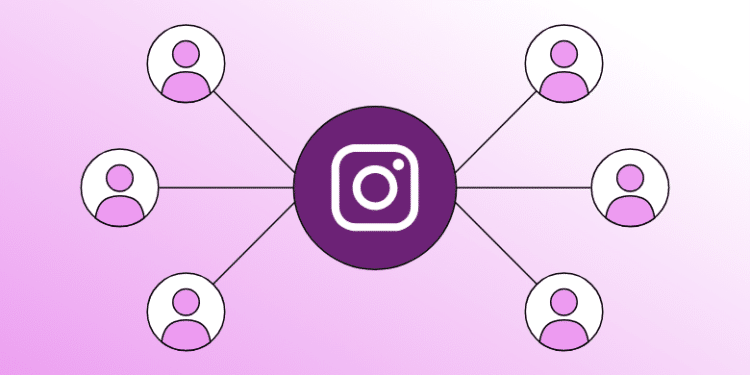 2 Proven Tips to Gain Quality Followers on Instagram